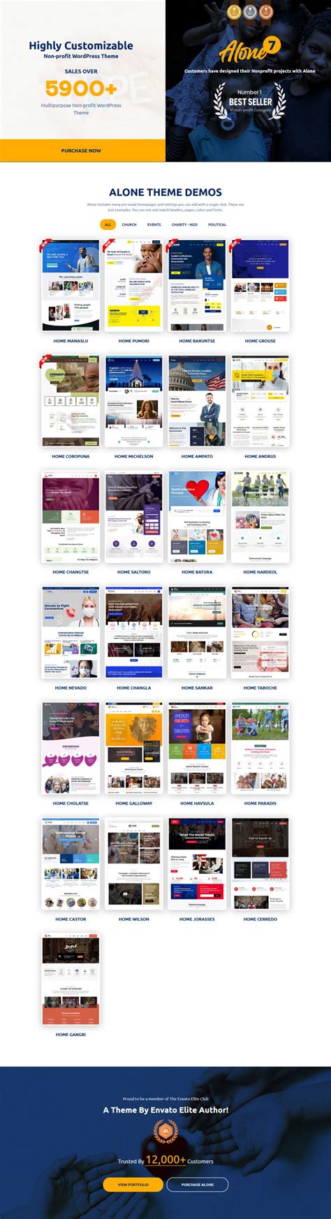 alone wordpress theme|ThemeForest Alone .